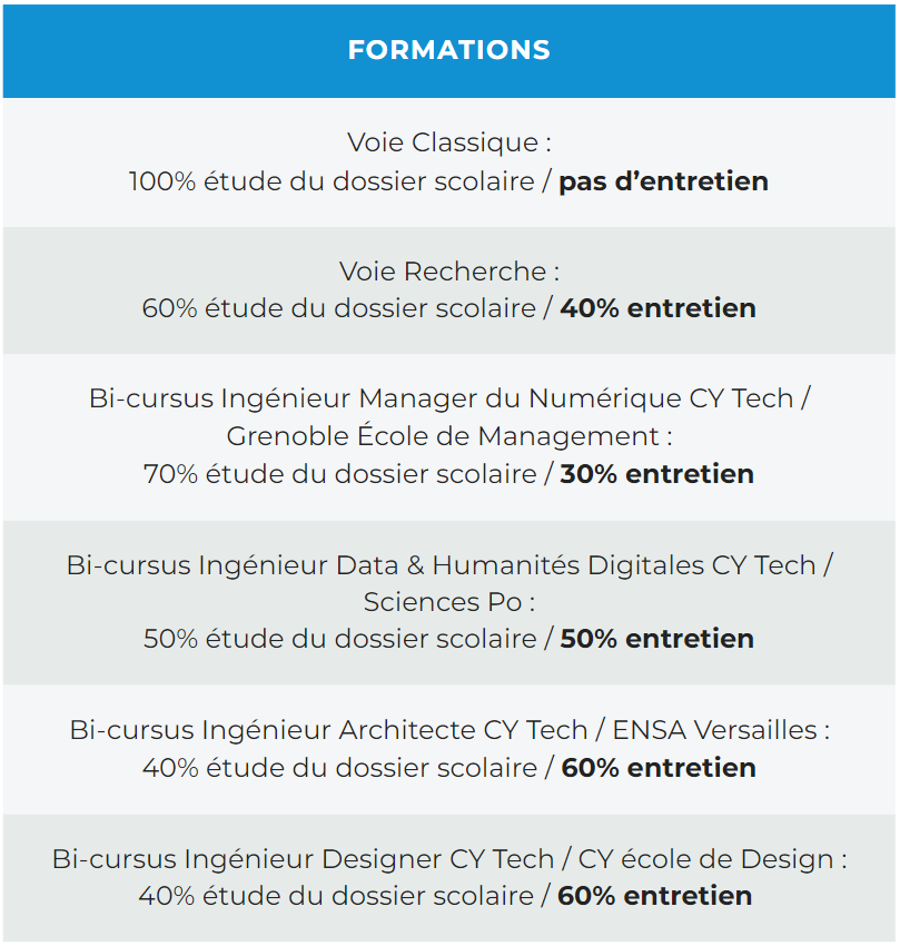 FORMATION ENTRETIEN