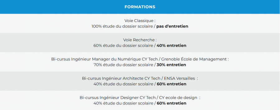 FORMATION ENTRETIEN