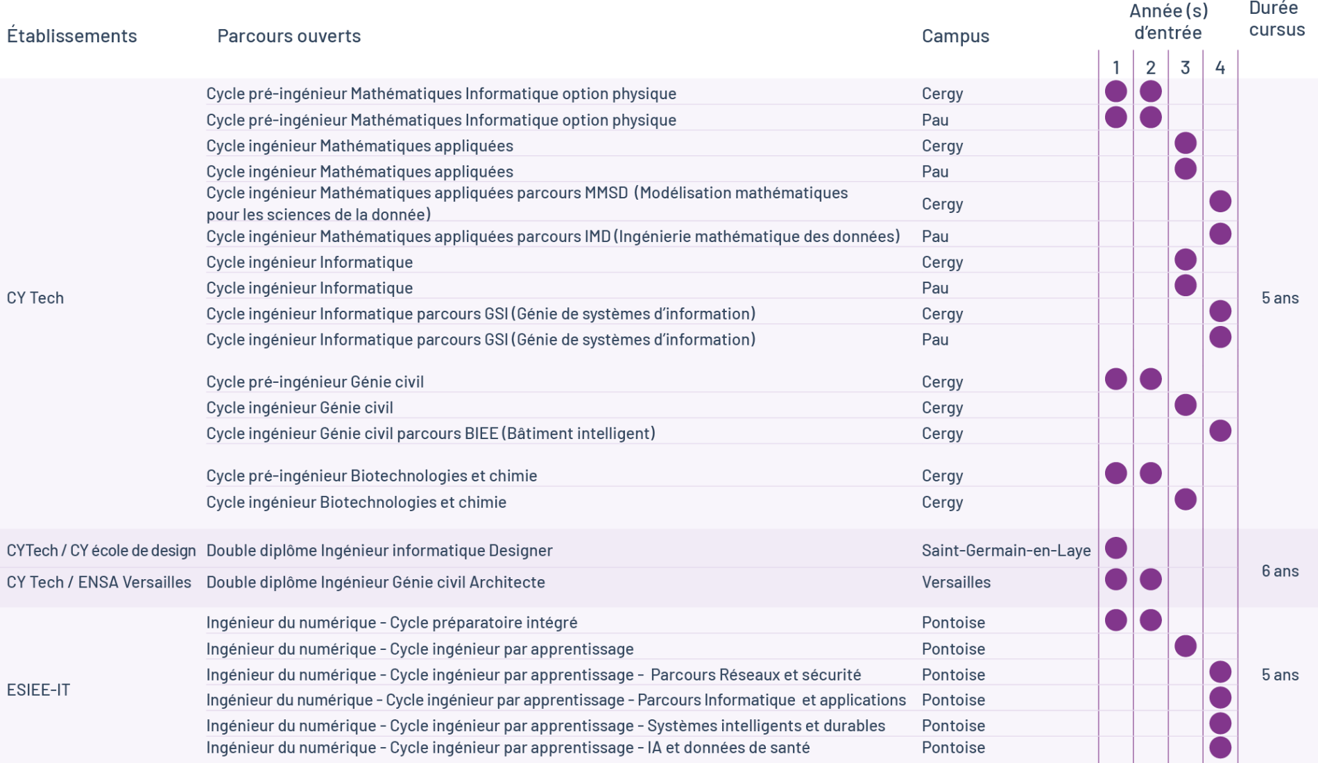 CONCOURS_GALAXY_ED2025_PAGE-12